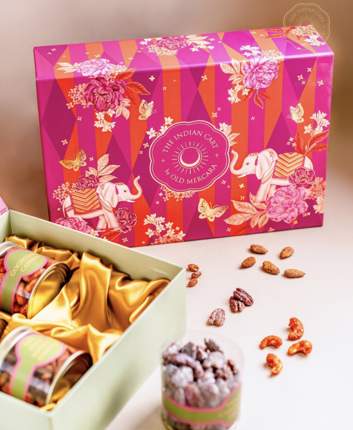 Packaging Box